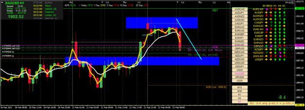 Click to Enlarge

Name: xauusd-h1-cedar-llc.png
Size: 69 KB