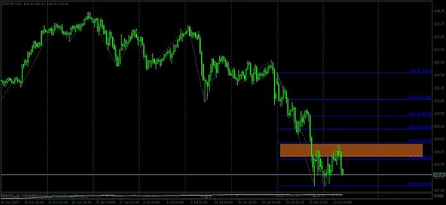 Click to Enlarge

Name: usdjpy.jpg
Size: 29 KB