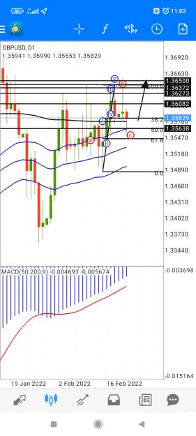 Click to Enlarge

Name: Screenshot_2022-02-22-11-02-44-853_net.metaquotes.metatrader4.jpg
Size: 631 KB