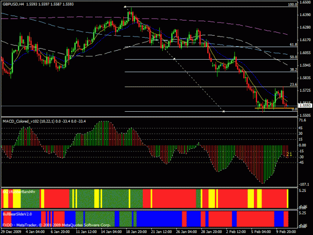 Click to Enlarge

Name: chart.gif
Size: 25 KB