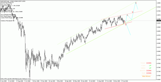Click to Enlarge

Name: audcfh_100211_d.gif
Size: 19 KB