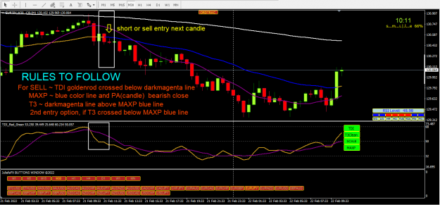 Click to Enlarge

Name: CADCHF  with TDI T3 MAXP SELL RULES.PNG
Size: 54 KB
