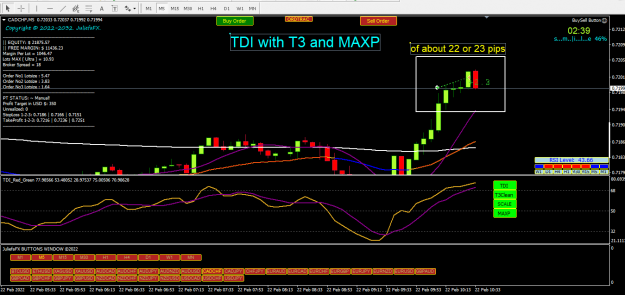 Click to Enlarge

Name: CADCHF  with TDI T3 MAXP1.PNG
Size: 49 KB