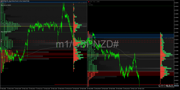 Click to Enlarge

Name: GBPNZD#M1.png
Size: 123 KB