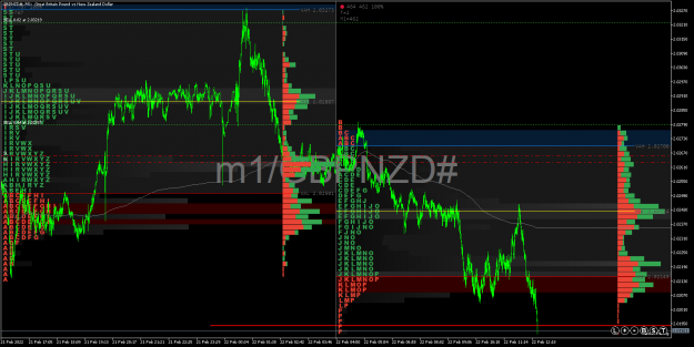 Click to Enlarge

Name: GBPNZD#M1.png
Size: 123 KB