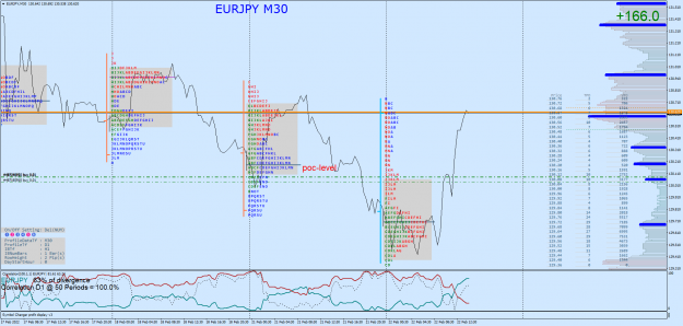 Click to Enlarge

Name: EURJPYM30.png
Size: 115 KB