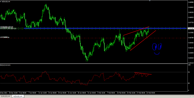 Click to Enlarge

Name: nzdusd.PNG
Size: 42 KB