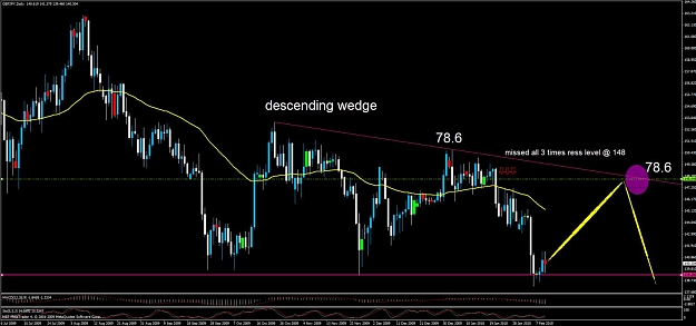 Click to Enlarge

Name: direct trade12.jpg
Size: 103 KB