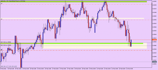 Click to Enlarge

Name: GBPUSD.cH1.png
Size: 46 KB