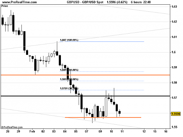Click to Enlarge

Name: GBP_USD Spot.png
Size: 8 KB