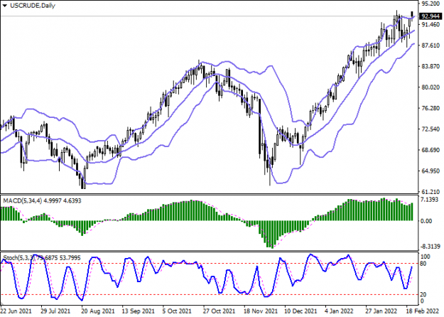 Click to Enlarge

Name: oil_2.png
Size: 26 KB