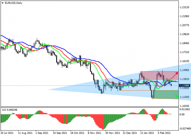 Click to Enlarge

Name: eurusd_1.png
Size: 24 KB