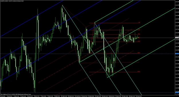 Click to Enlarge

Name: eurjpy15minfeb10.jpg
Size: 130 KB