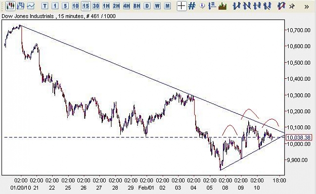 Click to Enlarge

Name: chart2.JPG
Size: 43 KB