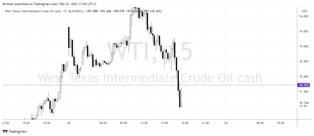 Click to Enlarge

Name: Oil 30m.png
Size: 126 KB
