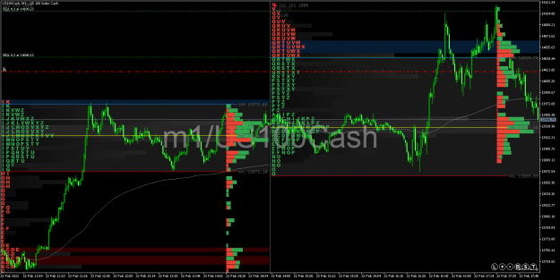 Click to Enlarge

Name: US100CashM1.png
Size: 118 KB