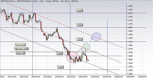 Click to Enlarge

Name: gbp-bounce.jpg
Size: 244 KB