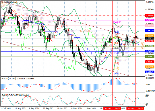 Click to Enlarge

Name: gbpusd.png
Size: 53 KB