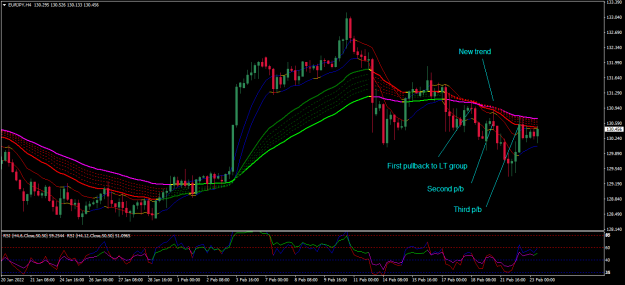 Click to Enlarge

Name: eurjpy h4.png
Size: 38 KB
