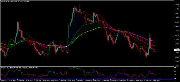 Click to Enlarge

Name: eurgbp h4.png
Size: 36 KB
