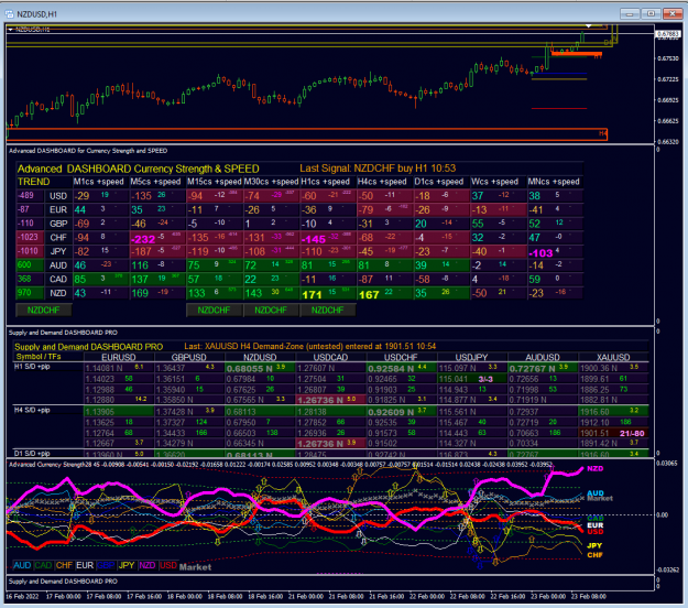 Click to Enlarge

Name: MarketFX-2022-2-23.PNG.png
Size: 122 KB