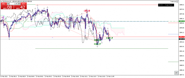 Click to Enlarge

Name: goldmicro-m1-xm-global-limited 23 02 d.png
Size: 48 KB