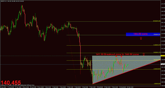 Click to Enlarge

Name: chart#1.gif
Size: 33 KB