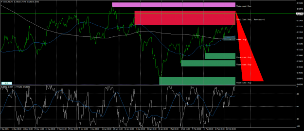 Click to Enlarge

Name: audusd-h4-fx-glory-group-a.png
Size: 78 KB