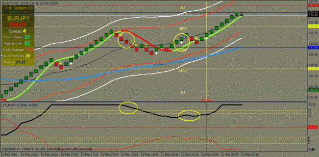 Click to Enlarge

Name: eurjpy  utf+renko 4.gif
Size: 26 KB