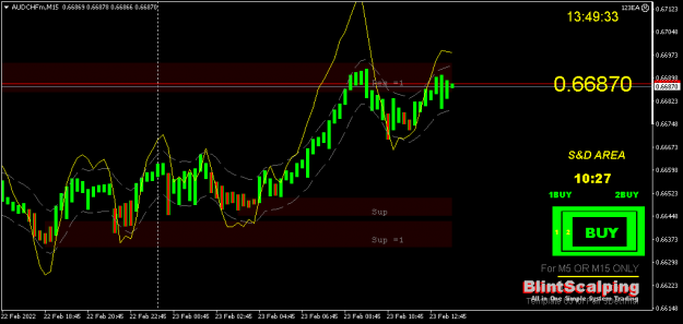 Click to Enlarge

Name: AUDCHFmM15.png
Size: 34 KB