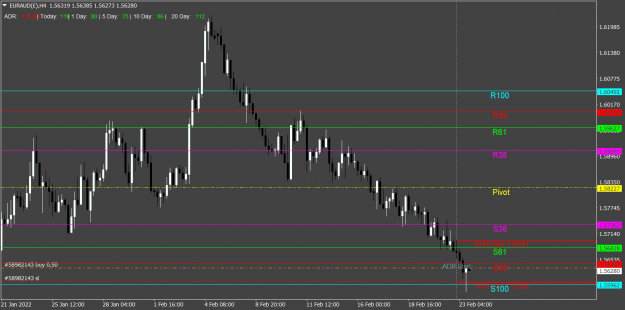Click to Enlarge

Name: EURAUD(£)H4.png
Size: 57 KB