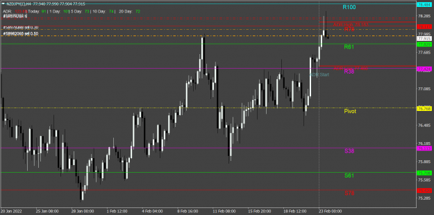 Click to Enlarge

Name: NZDJPY(£)H4.png
Size: 64 KB