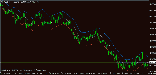 Click to Enlarge

Name: autoenv.gif
Size: 10 KB