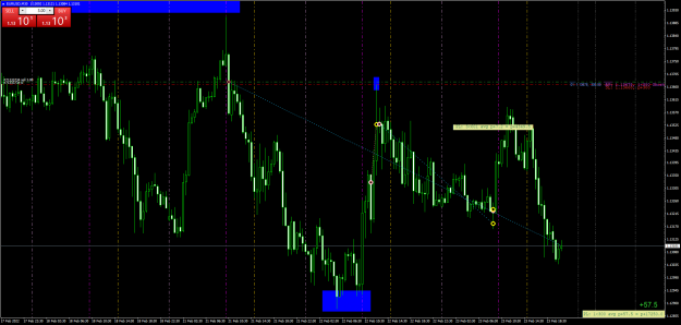 Click to Enlarge

Name: EURUSDM30.png
Size: 99 KB