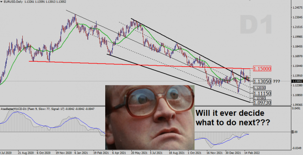 Click to Enlarge

Name: Daily Analysis.png
Size: 157 KB