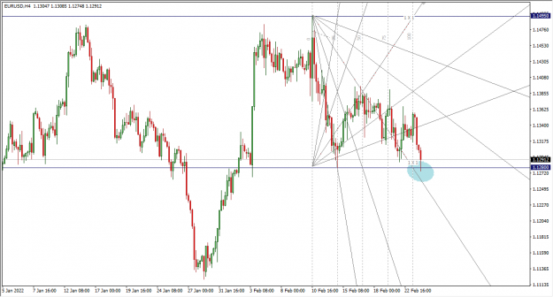Click to Enlarge

Name: 2-24-2022 8-52-30 AM EURUSD 4H.png
Size: 31 KB