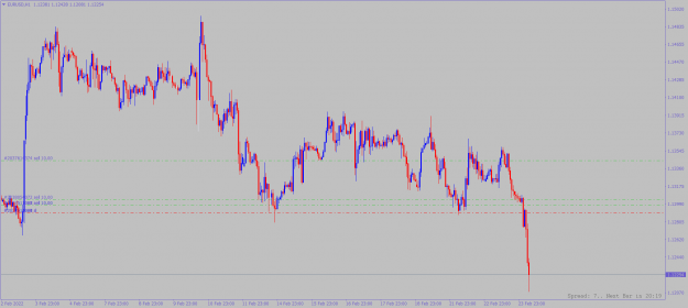 Click to Enlarge

Name: eurusd-h1-alpari.png
Size: 68 KB