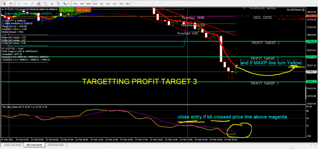 Click to Enlarge

Name: LATEST STRATEGY COMBINED INDIS  BTCUSD.PNG
Size: 55 KB