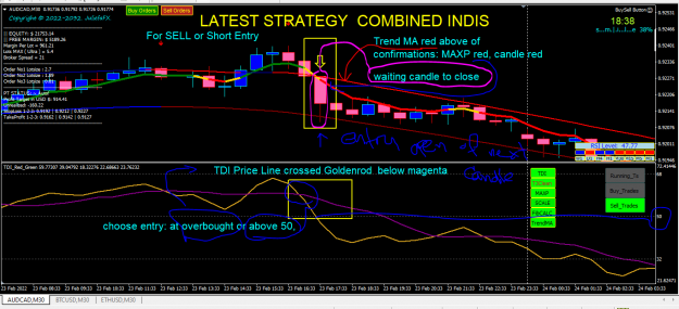 Click to Enlarge

Name: LATEST STRATEGY COMBINED INDIS.PNG
Size: 81 KB