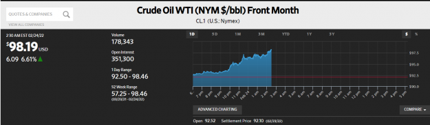 Click to Enlarge

Name: WTI.PNG
Size: 68 KB