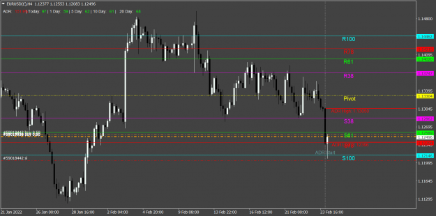 Click to Enlarge

Name: EURUSD(£)H4.png
Size: 58 KB