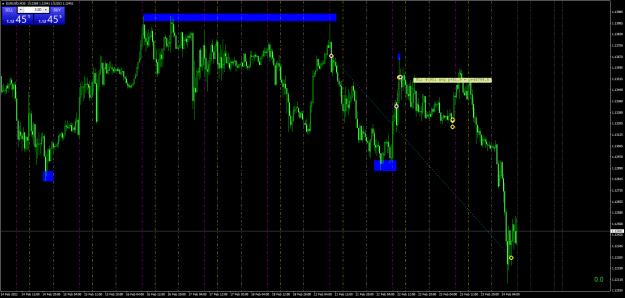 Click to Enlarge

Name: EURUSDM30.png
Size: 104 KB
