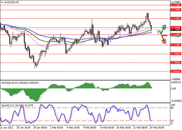 Click to Enlarge

Name: audusd_1.png
Size: 26 KB