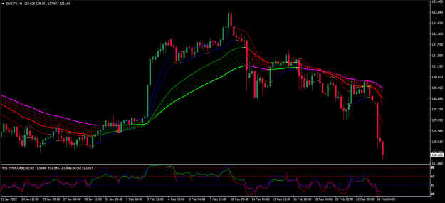 Click to Enlarge

Name: eurjpy h4.png
Size: 35 KB