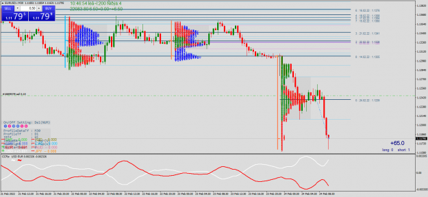 Click to Enlarge

Name: EURUSD.rM30.png
Size: 87 KB
