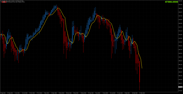 Click to Enlarge

Name: STOXX50Daily.png
Size: 68 KB