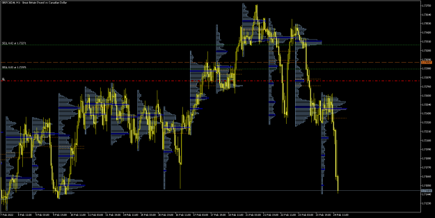 Click to Enlarge

Name: GBPCAD#H1.png
Size: 82 KB