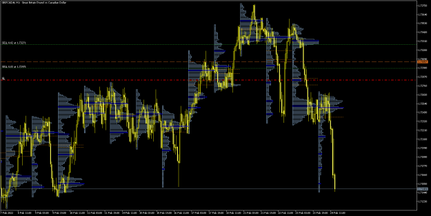 Click to Enlarge

Name: GBPCAD#H1.png
Size: 82 KB
