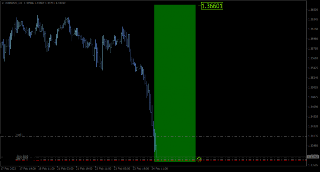 Click to Enlarge

Name: GBPUSD.H1444.png
Size: 18 KB
