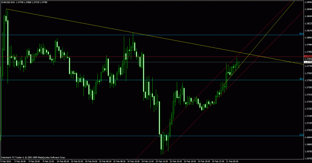 Click to Enlarge

Name: eur usd 15 min.gif
Size: 26 KB